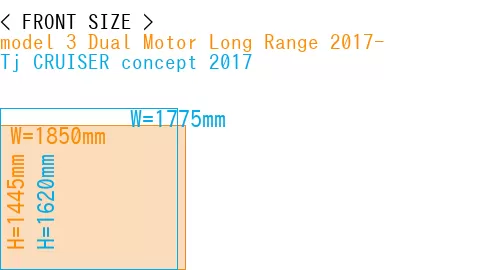 #model 3 Dual Motor Long Range 2017- + Tj CRUISER concept 2017